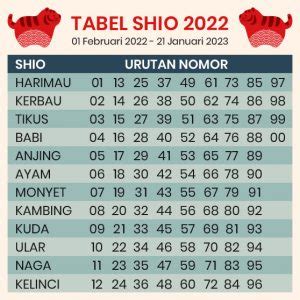 red zone togel